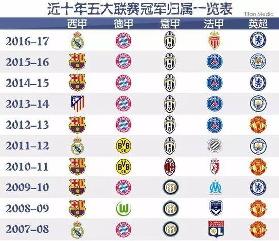 这一击不仅