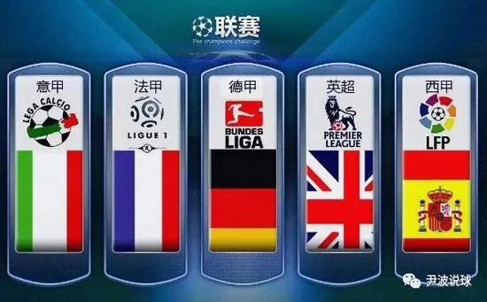 赛来看