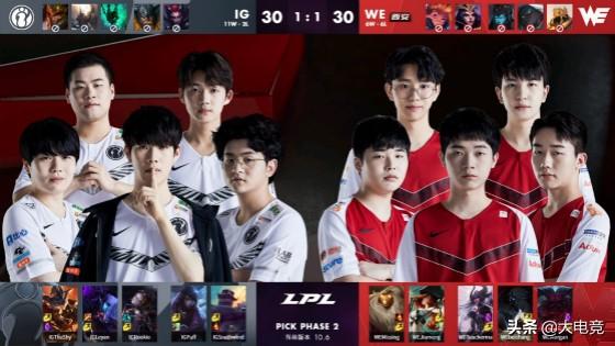 的竞技水平 的竞技水平