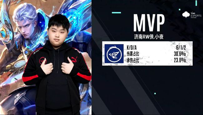 近期关键词 近期关键词