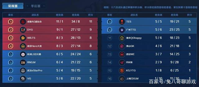 敘利亞隊作 敘利亞隊作