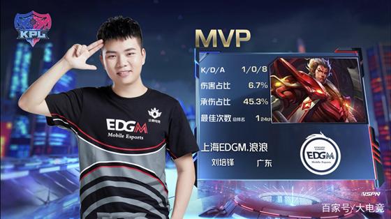 逆转取胜 逆转取胜