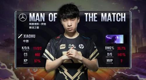 者的眼中 者的眼中